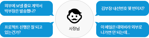 사장님 이용법